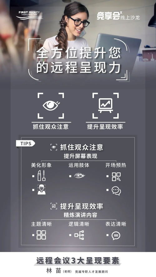 沙龙回顾 如何提升远程会议表现力 影响力 沟通力