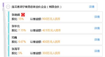 连云港润宁商务咨询合伙企业 有限合伙