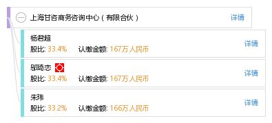 上海甘咨商务咨询中心 有限合伙