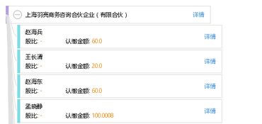上海羽亮商务咨询合伙企业 有限合伙
