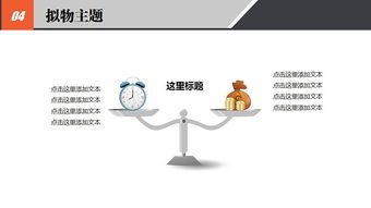 现代简约商务咨询汇报大气设计感动态ppt模板