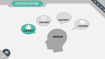 现代简约商务咨询汇报设计感动态ppt模板