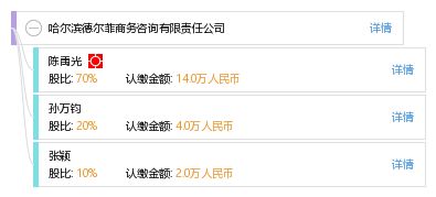 哈尔滨德尔菲商务咨询有限责任公司