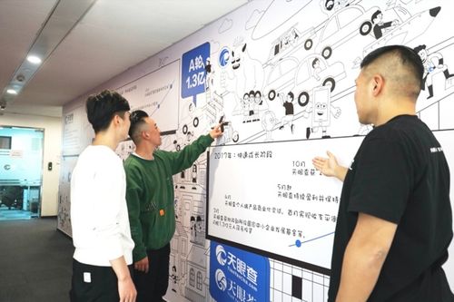 天眼查7年 跟着征信体系建设成长起来,它做对了什么