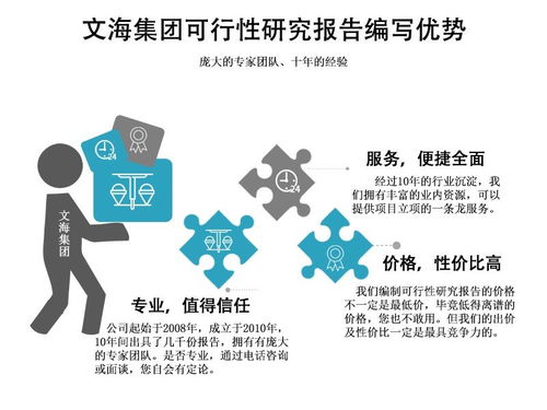 西藏拉萨文海会编写学生宿舍用品采购标书信赖 找文海