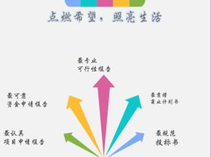 海口